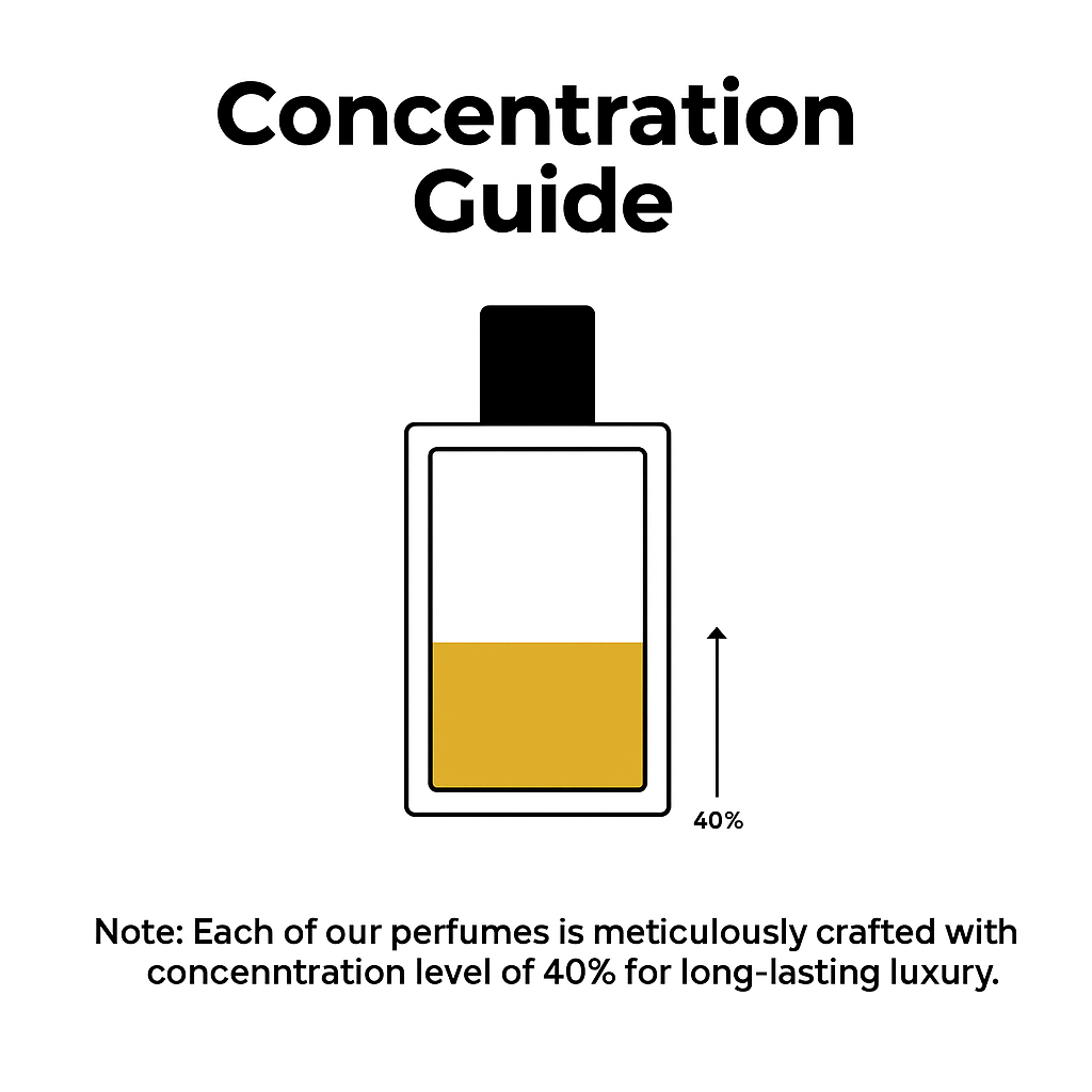 Rouge Séduction impression of (MFK Baccarat Rouge 540) – Extrait de Parfum 50ml